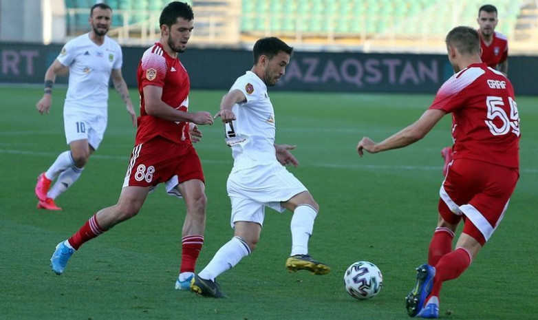 Прямая трансляция заключительных матчей 17-го тура чемпионата Казахстана по футболу