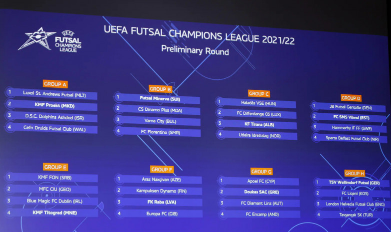 Состоялась жеребьевка предварительного раунда Лиги чемпионов УЕФА по футзалу