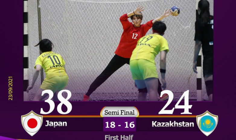 Женская сборная Казахстана по гандболу уступила Японии в полуфинале чемпионата Азии
