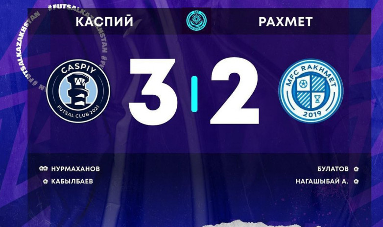«Каспий» на своем поле обыграл «Рахмет» в матче чемпионата Казахстана