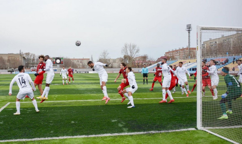Стадион «Кызыл-Жара» закроют на реконструкцию в преддверии дебюта в еврокубках
