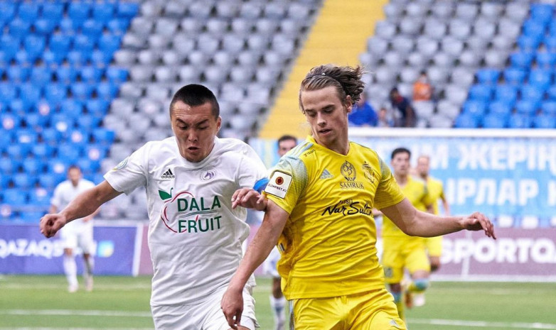 «Астана» продлила контракты с двумя игроками