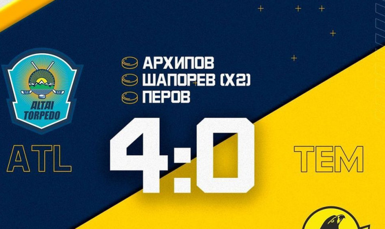 «Темиртау» уступил «Алтаю – Торпедо» в матче чемпионата Казахстана (+ видеообзор)