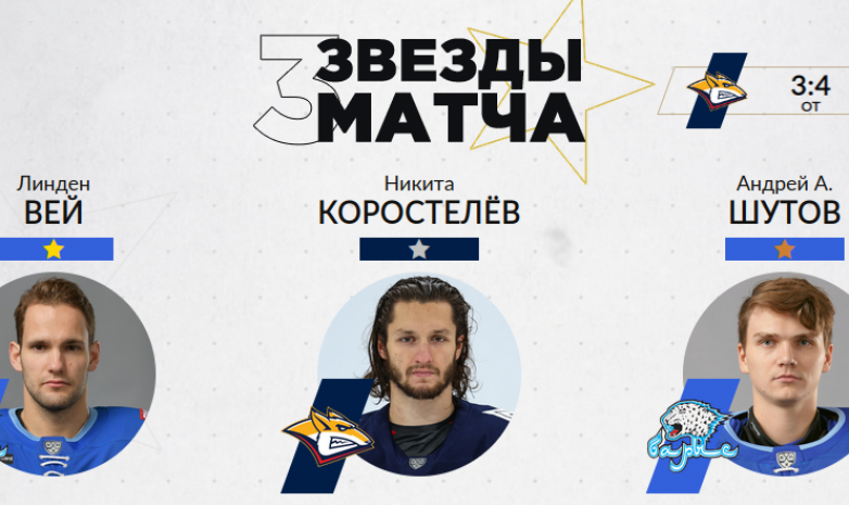 Вратарь-дебютант «Барыса» вошел в число трех звезд матча с «Металлургом»