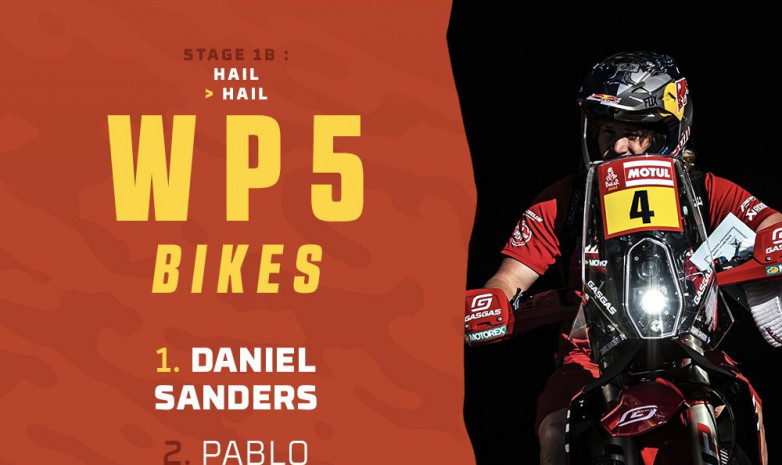 Даниэль Сандерс выиграл первый этап среди мотоциклов на старте «Дакара-2022»