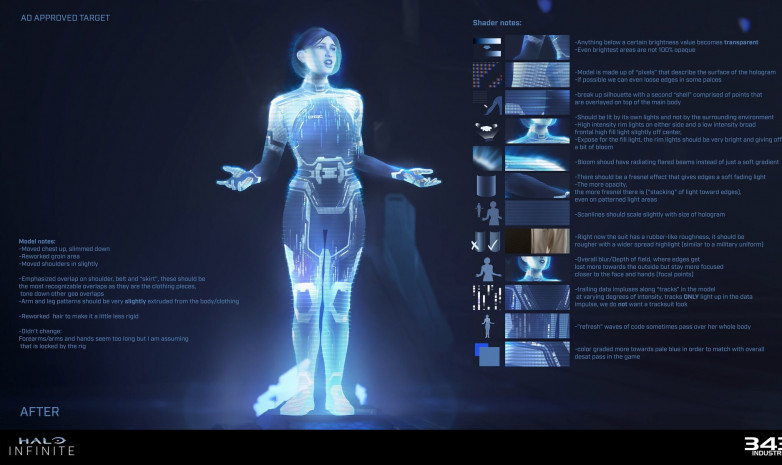 Художник 343 Industries поделился концепт-артами из Halo Infinite