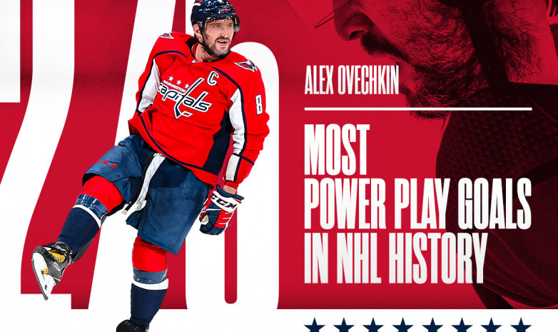 Александр Овечкин установил очередной рекорд в НХЛ