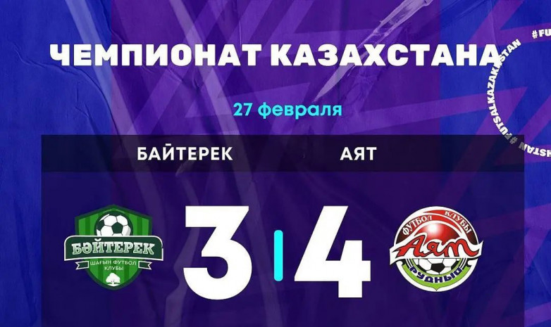 «Аят» победил «Байтерек» в матче чемпионата Казахстана 