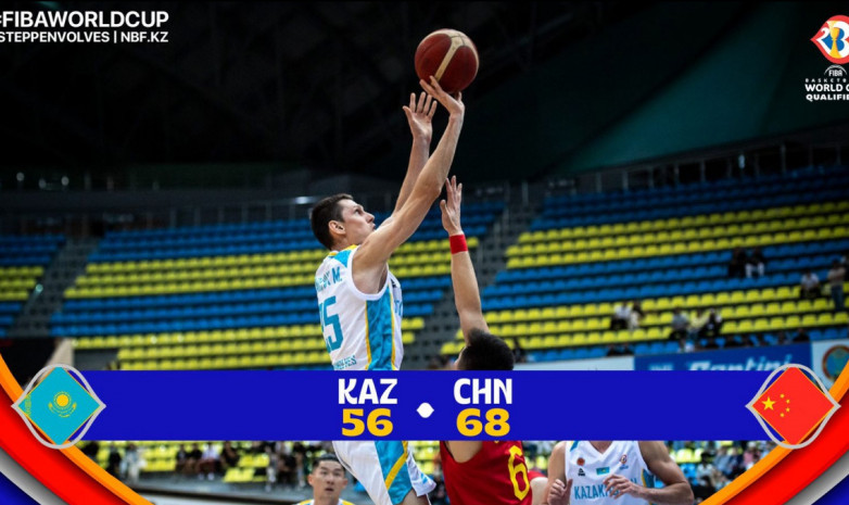 Видеообзор матча Казахстан – Китай в квалификации ЧМ по баскетболу 