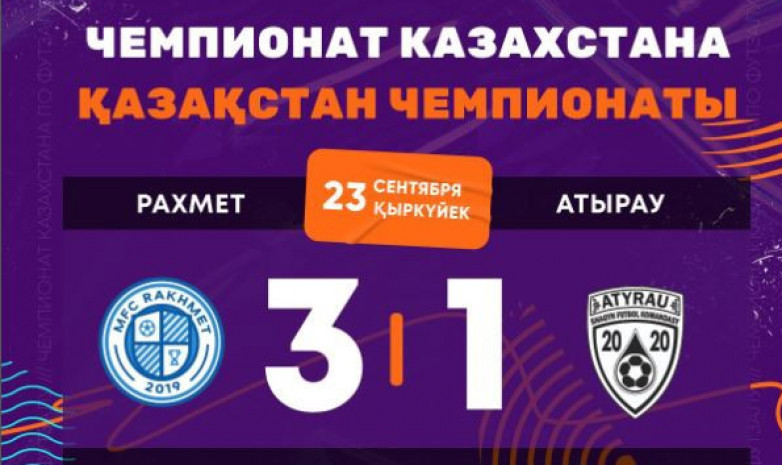 МФК «Рахмет» обыграл «Атырау в туре чемпионата Казахстана