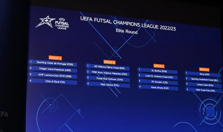 Состав всех групп элитного раунда футзальной Лиги чемпионов