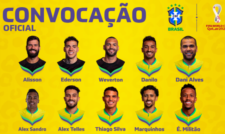 Бразилия құрамасы 2022 жылы Катарда өтетін әлем чемпионатына өтінімін жариялады