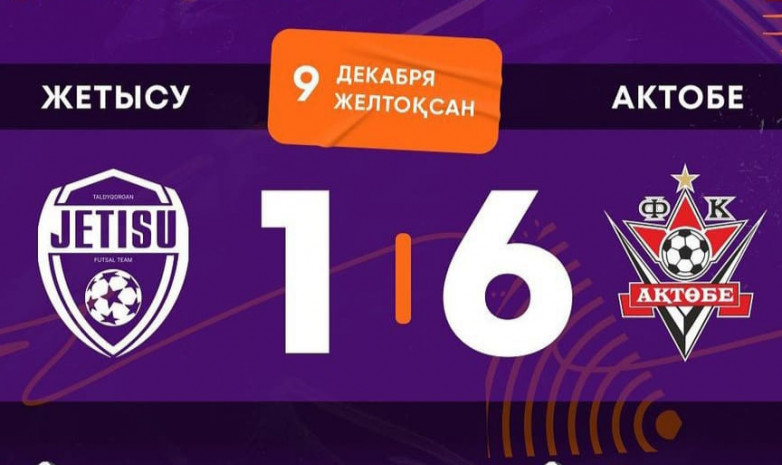 «Актобе» разгромил «Жетысу» в матче чемпионата Казахстана