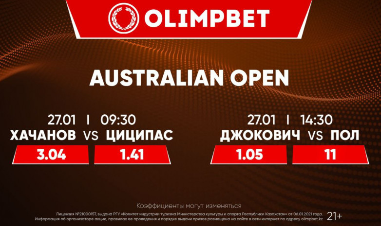 Мужские полуфиналы Australian Open: фавориты и андердоги