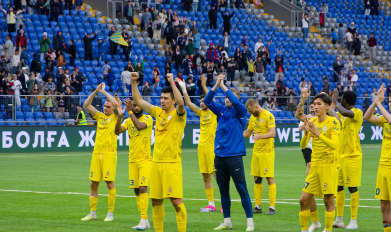 «Астананың» Чемпиондар лигасындағы алғашқы матчына болжам жасалды