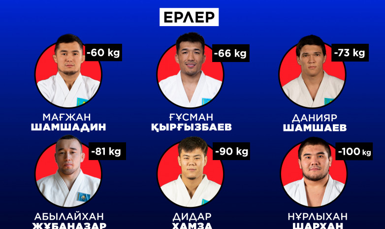 Стал известен состав национальной сборной Казахстана по дзюдо на Азиатские игры